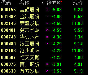 寶碩股份股吧最新動(dòng)態(tài)及消息速遞