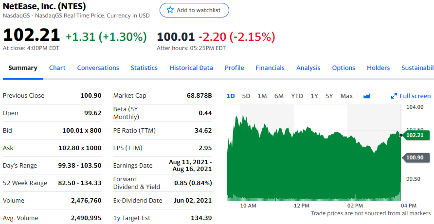 云訊通原始股最新動態更新