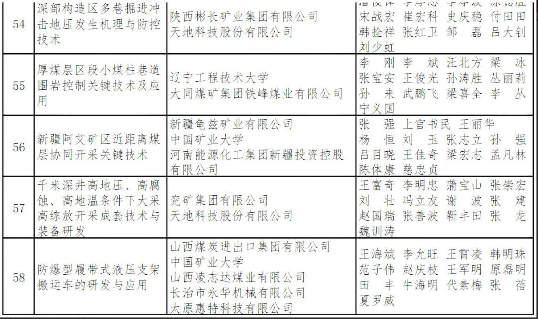 注塑環(huán)評 第141頁