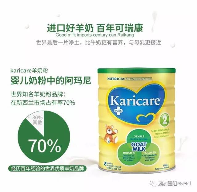 可瑞康羊奶粉最新事件，自然美景探險之旅的幕后揭秘