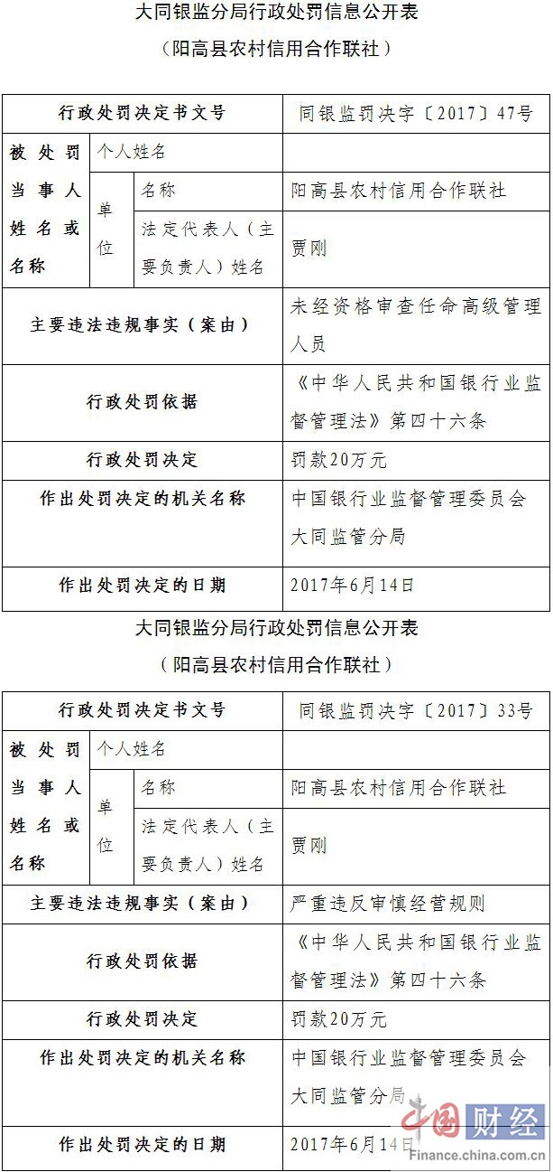 河南省信用社新任領導亮相，引領變革邁向美好未來