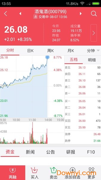東海龍點金最新版本，金融投資的新領航者