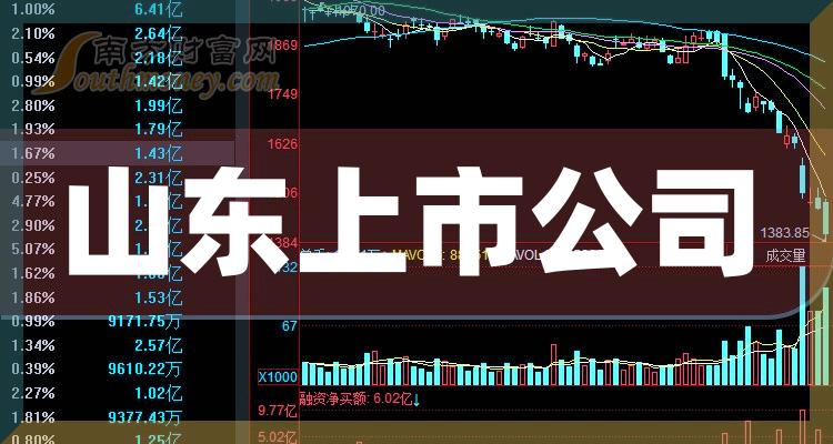 山東三站股票動態，變化帶來自信與成就感，勵志之路照亮未來前景