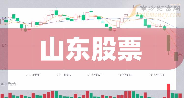 山東三站股票動態,變化帶來自信與成就感,勵志之路照亮未來前景