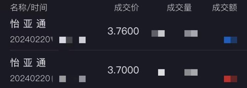 怡亞通定增最新動(dòng)態(tài)，重塑供應(yīng)鏈領(lǐng)域的里程碑事件揭曉