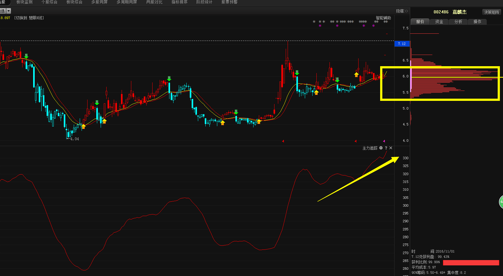 嘉麟杰停牌最新消息,嘉麟杰停牌最新消息