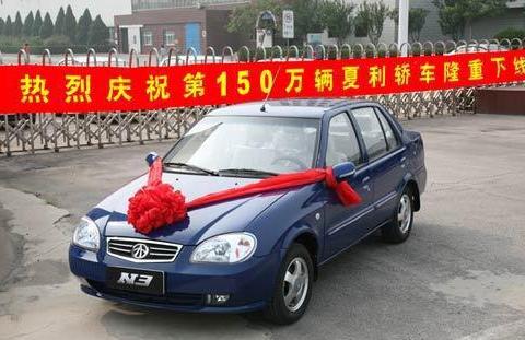 一汽夏利汽車(chē)最新動(dòng)態(tài)，科技重塑駕駛體驗(yàn)，引領(lǐng)行業(yè)創(chuàng)新變革