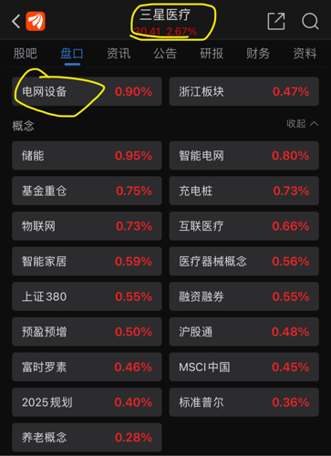 三星醫(yī)療股票最新動態(tài),學習變化,自信成就未來之旅