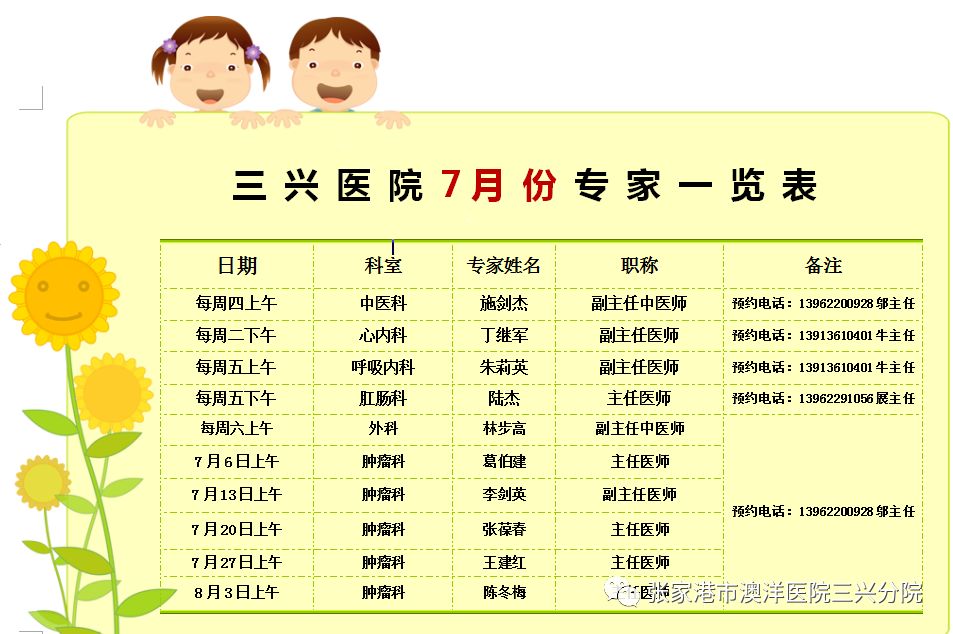 蔡根興最新坐診時間表,詳細步驟指南及最新預約信息