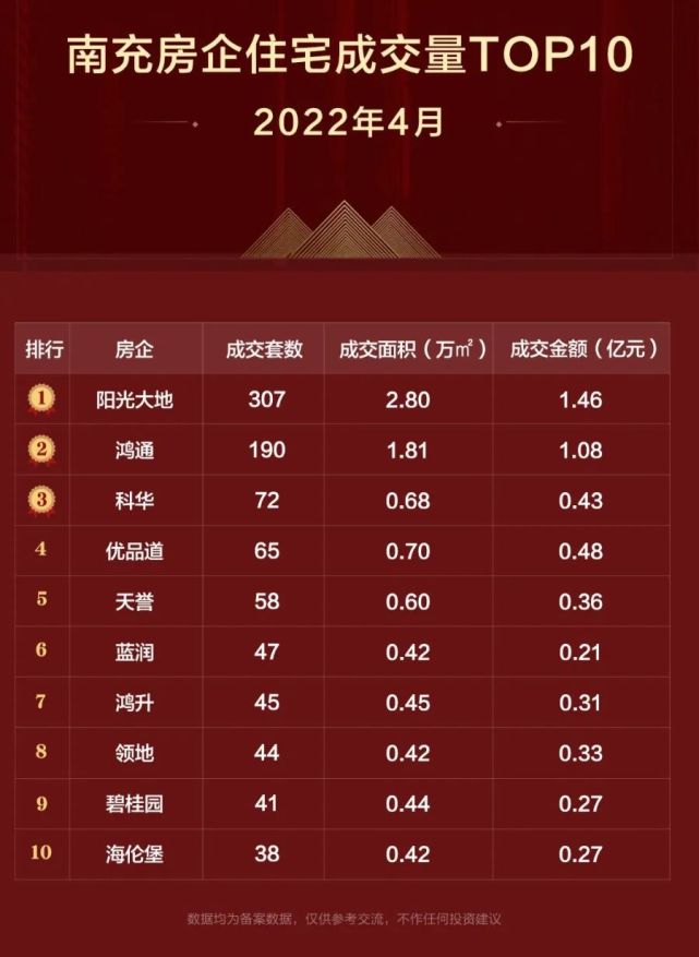 四川大英縣最新房價動態,變化中的機遇與自我提升的自信之旅