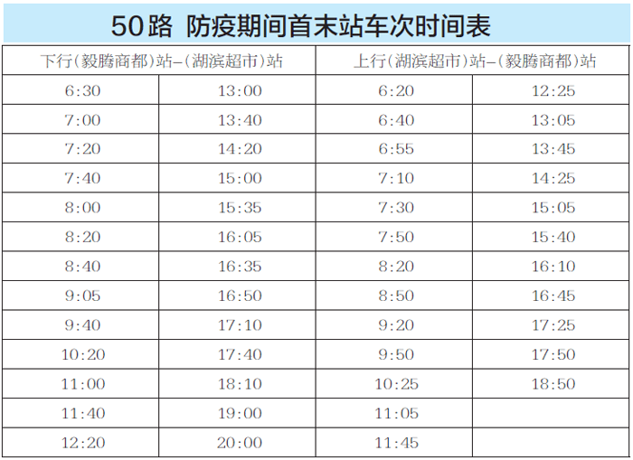K588次列車路徑表最新更新及科技產品介紹