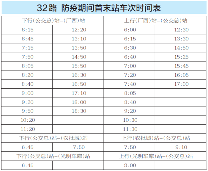 K588次列車路徑表最新更新及科技產品介紹