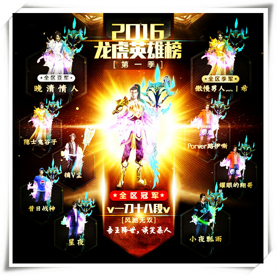 一刀十八段最新裝備深度解析與裝備大解析??