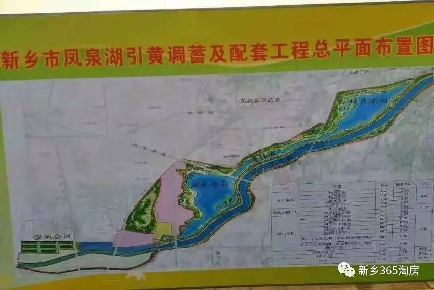 新鄉鳳泉湖最新進展，揭開未來生態宜居之城序幕的揭秘