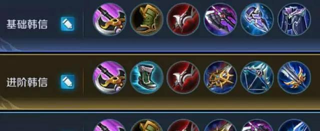 最新版本韓信最強出裝,最新版本韓信最強出裝攻略大解密!