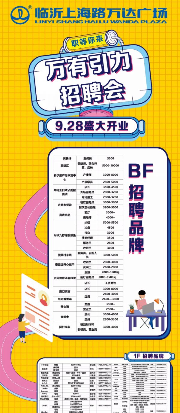 清遠(yuǎn)萬達(dá)廣場最新招聘,清遠(yuǎn)萬達(dá)廣場最新招聘