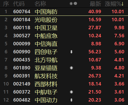 2024年管家婆的馬資料50期,策略規劃_內容創作版83.496