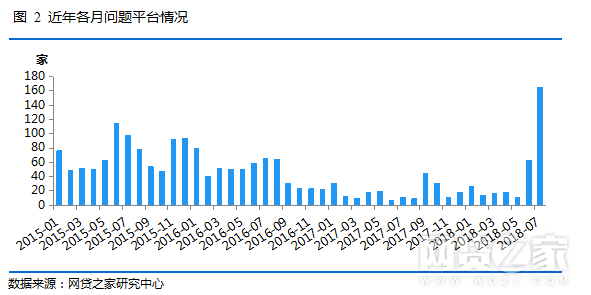 新澳門中特期期精準,快速問題解答_輕量版64.496