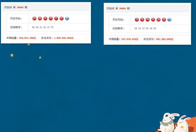 新澳門開獎結果+開獎號碼,靈活性執(zhí)行方案_瞬間版84.744