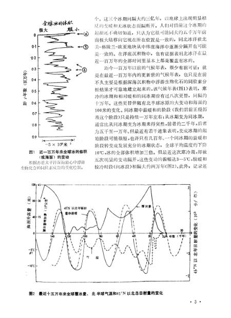 新澳內(nèi)部資料免費提供,大氣科學(xué)(氣象學(xué))_專業(yè)版34.196