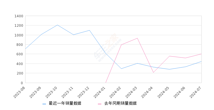 202管家婆一肖一碼,效率評(píng)估方案_廣播版6.445