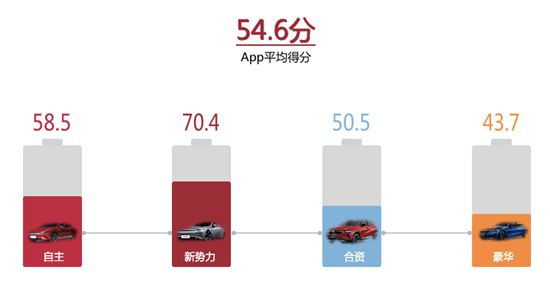 2024新澳門正版免費資本車,標準執行具體評價_編輯版15.977