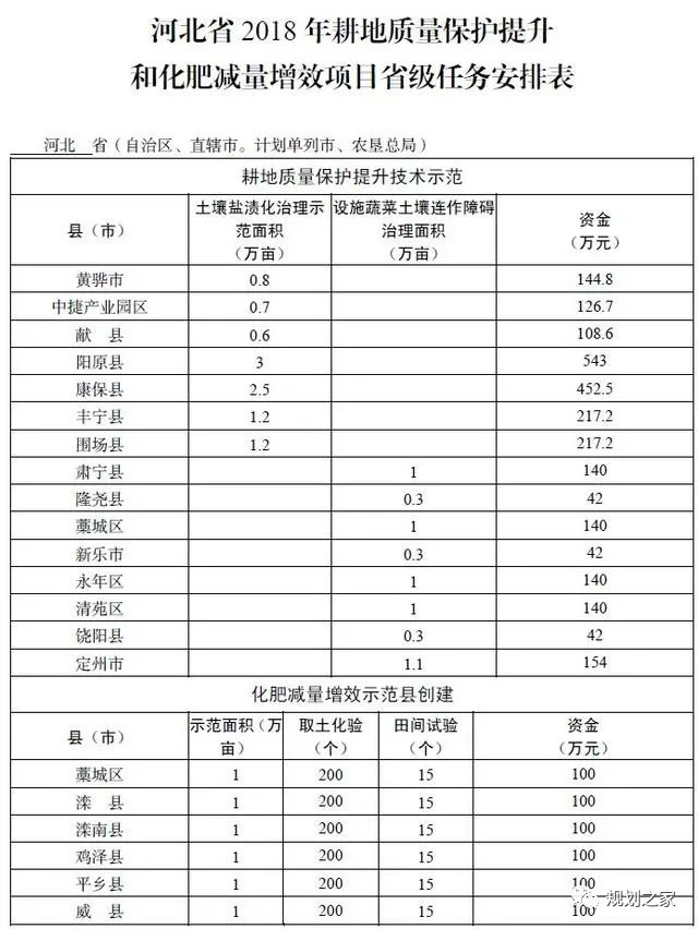 河北生育津貼政策2024年最新解讀與論述
