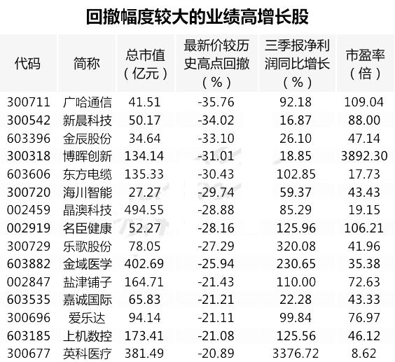 六和彩資料有哪些網(wǎng)址可以看,數(shù)據(jù)獲取方案_收藏版94.235