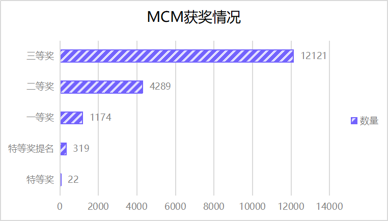 2024精準資料免費大全,實證數據分析_限量版74.372