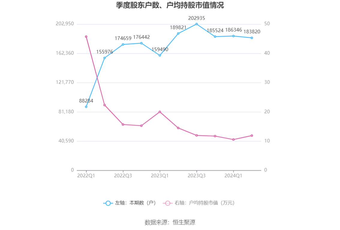 2024新奧歷史開獎記錄香港,精準數據評估_兒童版18.184