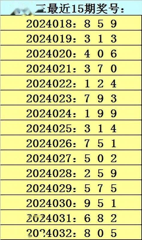 7777788888一肖一嗎,靈活性執行方案_無限版72.963