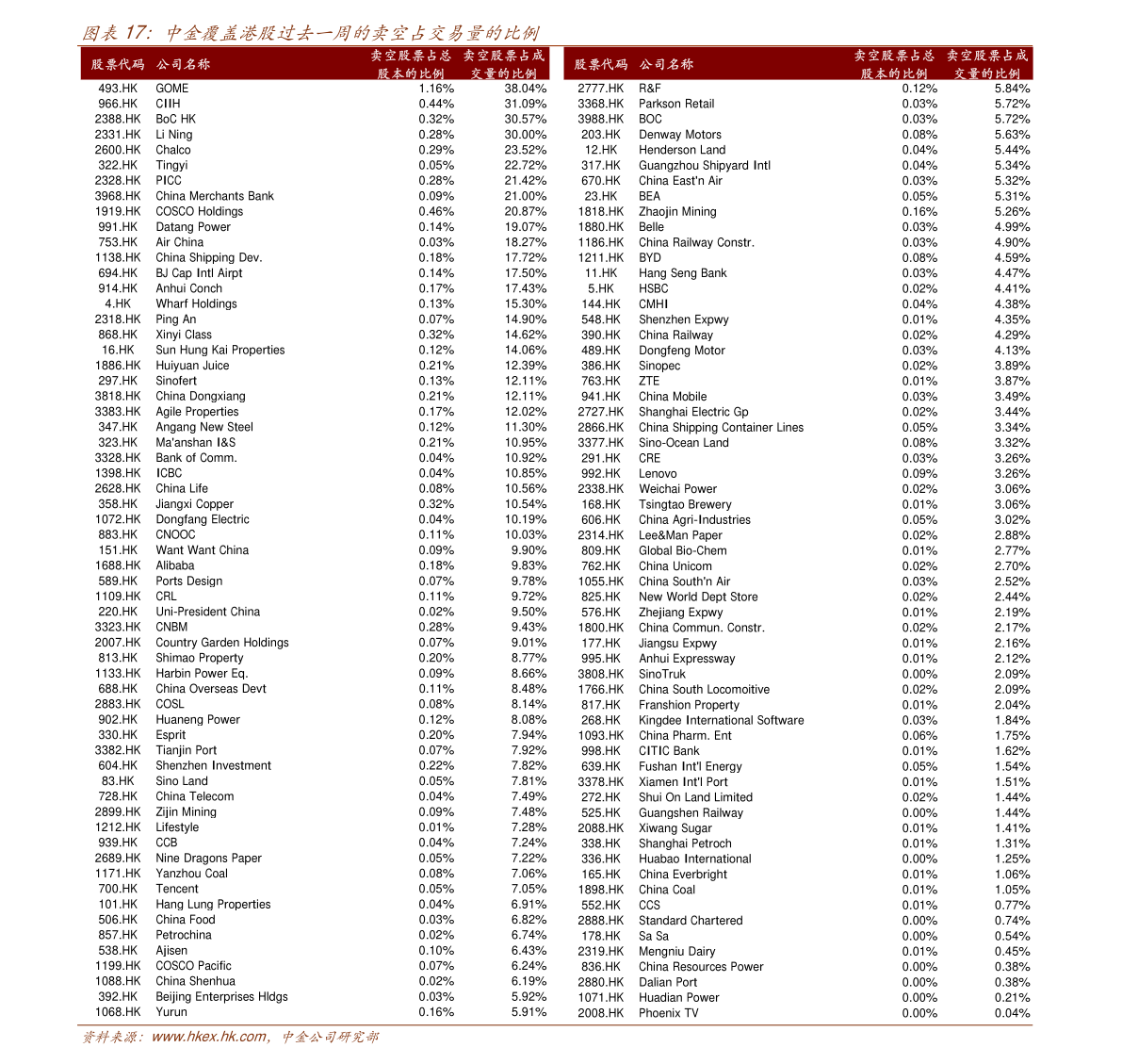 香港4777777開獎記錄,標準執(zhí)行具體評價_無線版96.668