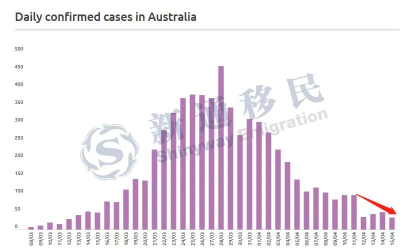 澳洲幸運5官方開獎結果優勢,實地驗證策略具體_創意版31.515