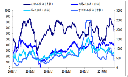 2024新澳開獎(jiǎng)生肖走勢(shì),實(shí)地?cái)?shù)據(jù)評(píng)估分析_安全版31.311