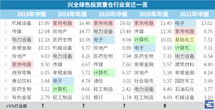 新澳天天彩免費資料大全特色,平衡計劃息法策略_定制版19.436