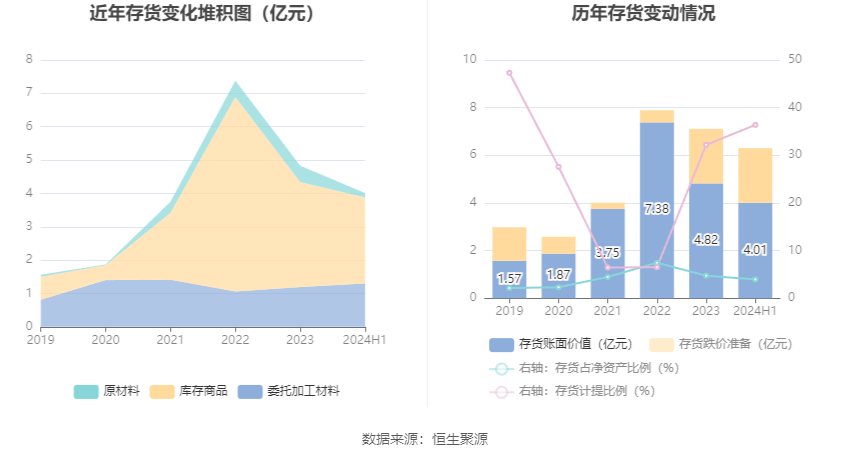 2024香港今期開獎號碼,時尚法則實現_銳意版16.624