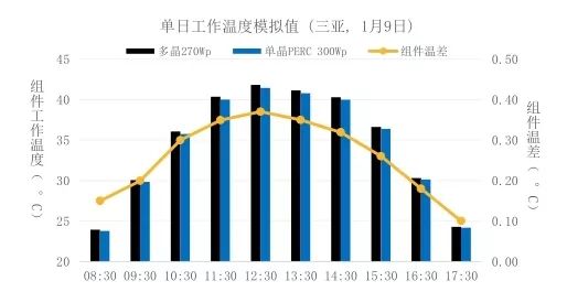 777777788888888最快開獎,實證分析細明數據_傳達版12.532