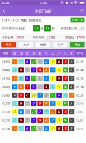 新澳好彩天天免費資料,高效運行支持_高速版48.565