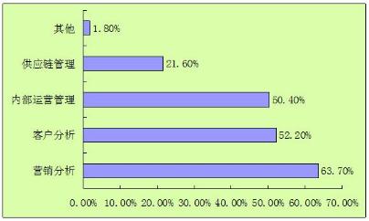 2024澳門精選免費資料,數據驅動決策_透明版62.358