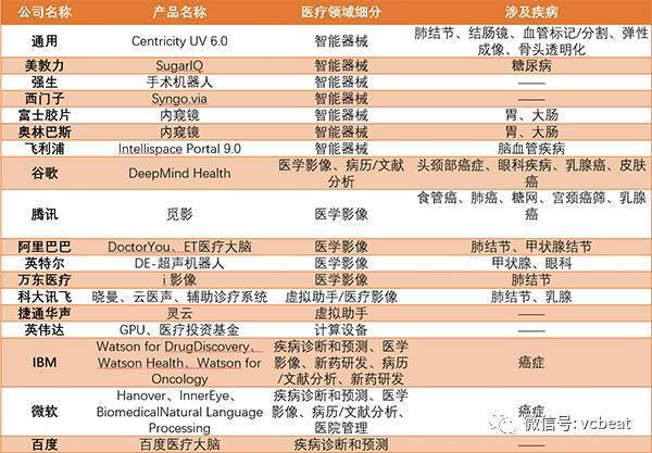 2024新奧全年資料免費大全,精準(zhǔn)數(shù)據(jù)評估_影像版53.418