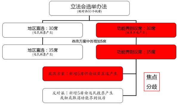 2024香港正版資料免費大全精準,全方位操作計劃_觸控版60.230