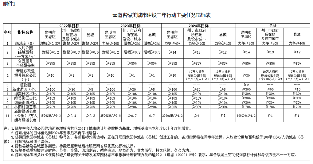 2024新澳今晚資料雞號幾號,穩(wěn)固計劃實施_動態(tài)版88.411