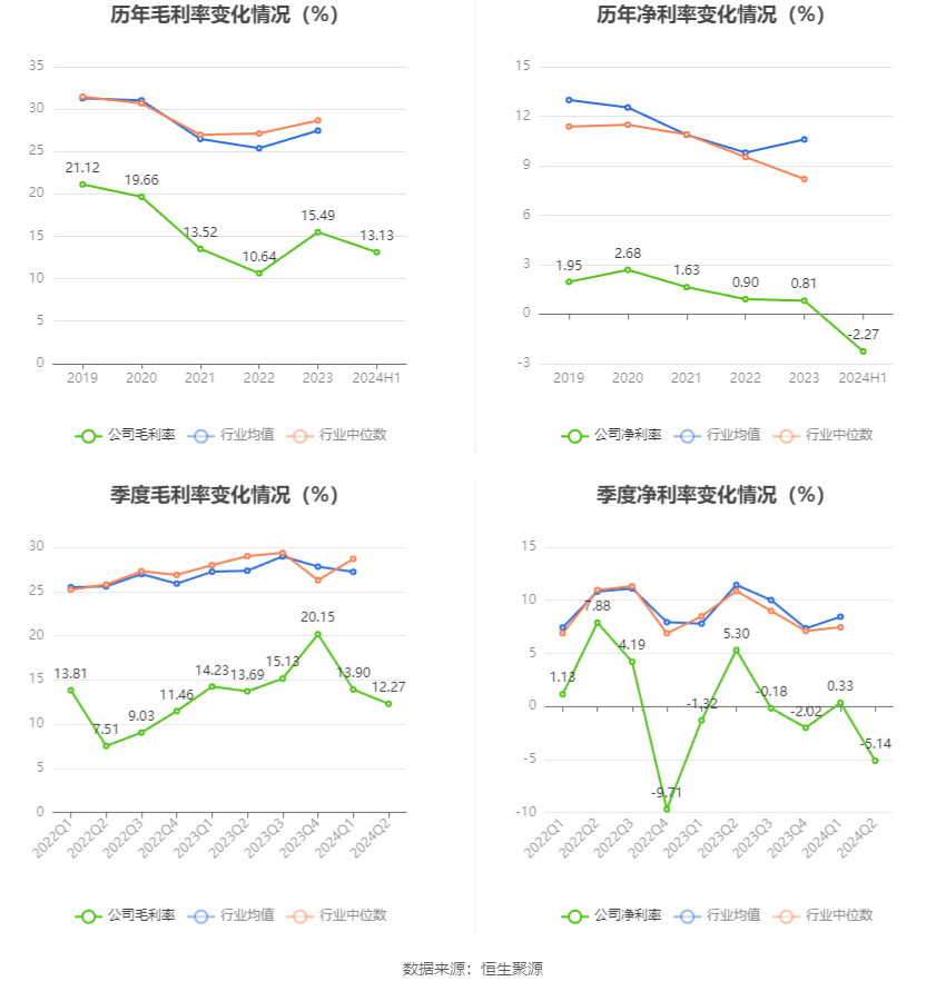 2024香港資料大全正新版,平衡執(zhí)行計劃實施_夢想版61.503