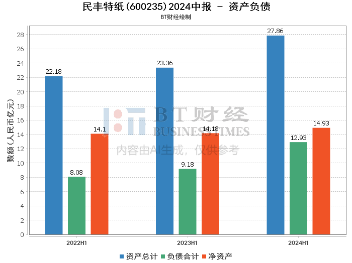 新澳2024年精準特馬資料,數據解釋說明規劃_煉臟境50.523