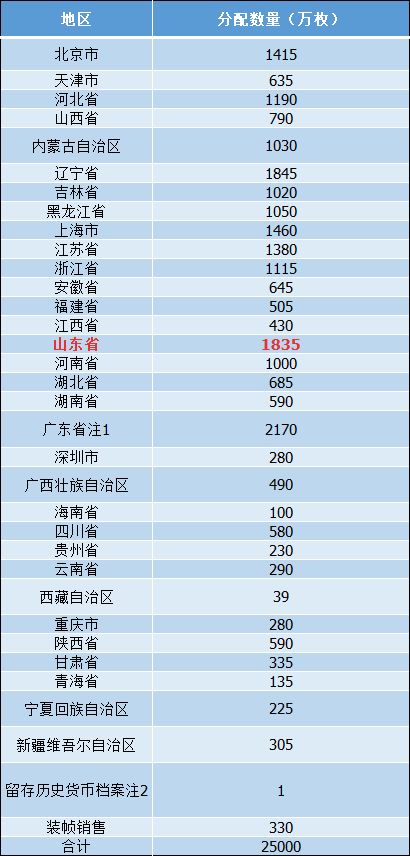 2024澳門六今晚開獎結果出來,創新策略執行_旗艦款8.467