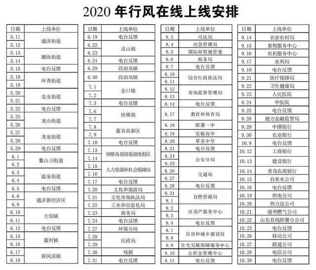 新奧門資料大全正版資料2024年免費(fèi)下載,專家權(quán)威解答_智巧版51.288
