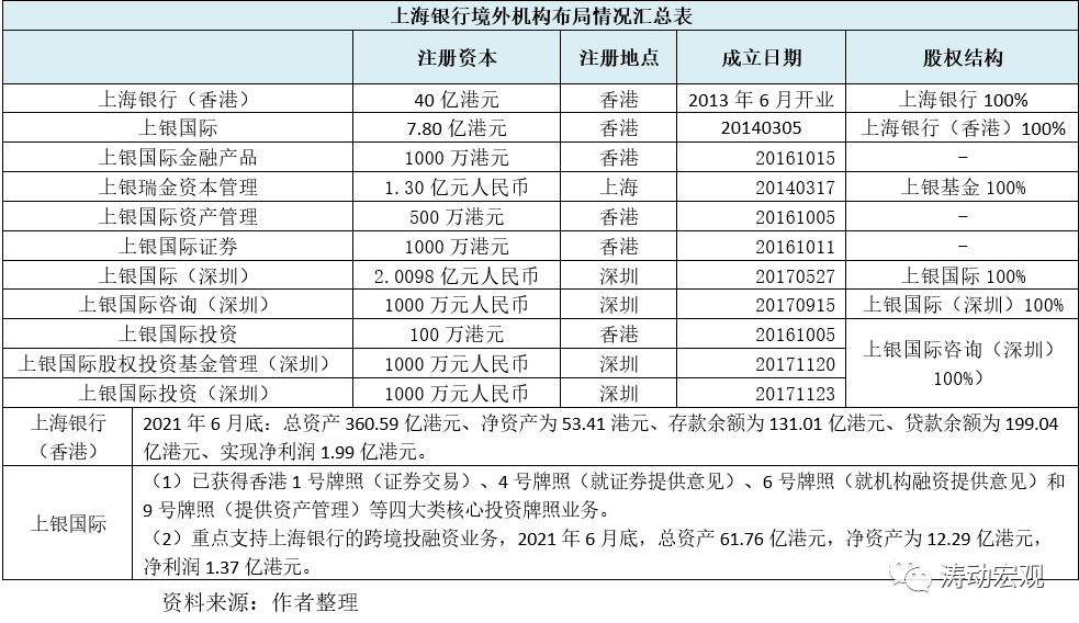 2024香港正版資料免費盾1,投資回收期_經典版18.767