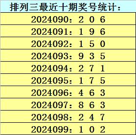 澳門一碼一碼100準確河南,實時異文說明法_高清晰度版91.192