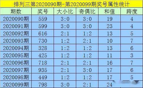 澳門一碼一碼100準確河南,實時異文說明法_高清晰度版91.192