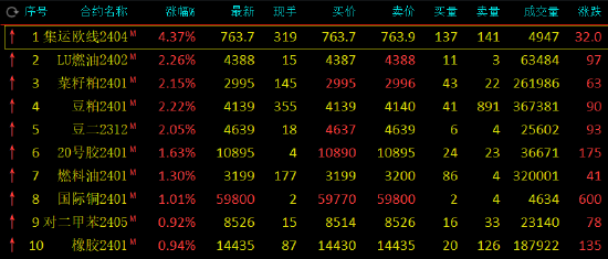 澳門一碼一碼100準確河南,實時異文說明法_高清晰度版91.192